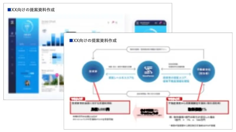 メディアへの働きかけ・取材対応のアウトプットイメージ