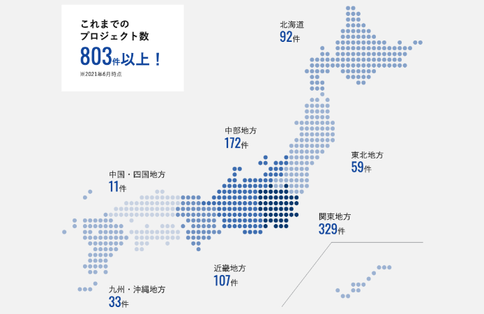 グローカル 実績マップ
