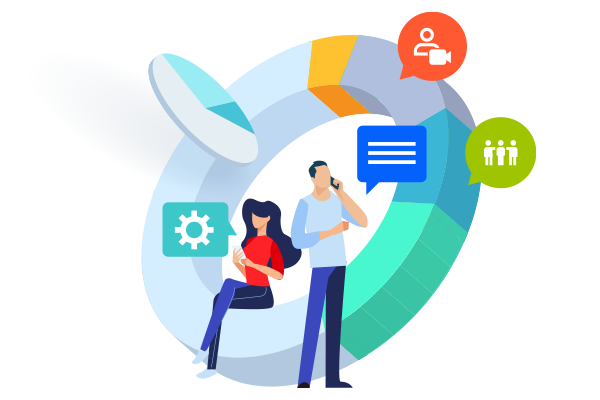 マーケケィング戦略