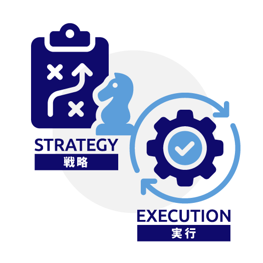 グローカルの支援スタイル
