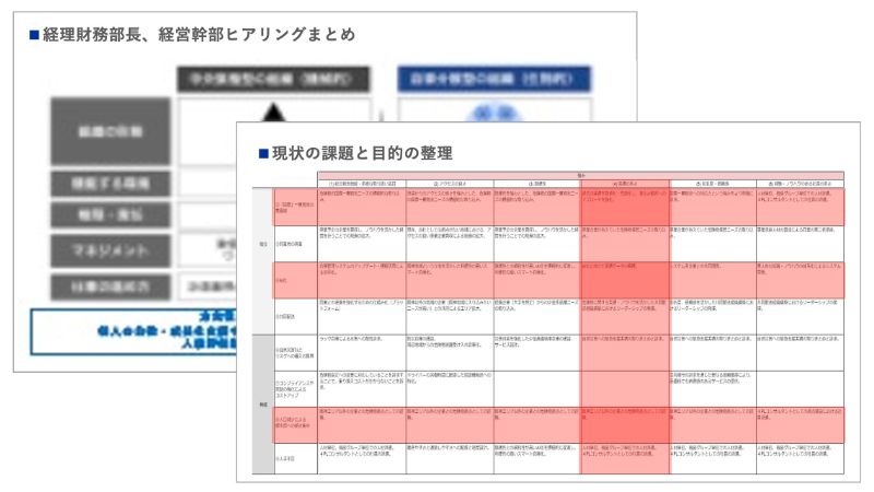 経営状況の見える化の目的の確認のアウトプットイメージ