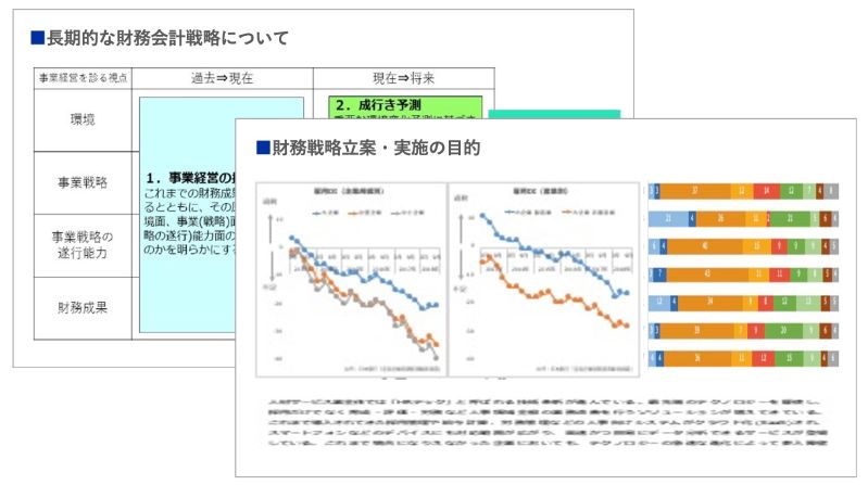 財務会計戦略検討の目的の確認のアウトプットイメージ