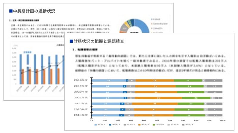 現在の財務状況を把握のアウトプットイメージ