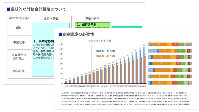 資金調達の必要性を判断のアウトプットイメージ