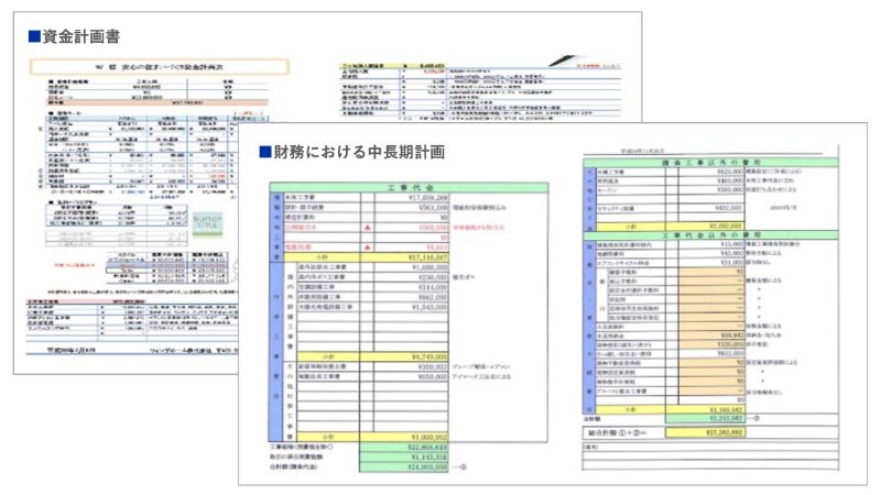 資金計画書を作成のアウトプットイメージ