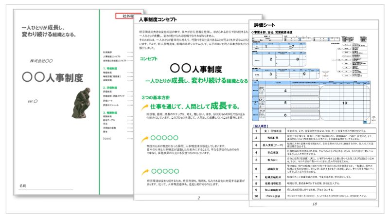 新人事制度ハンドブック作成のアウトプットイメージ