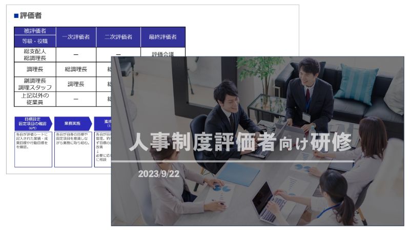 新人事制度評価者研修の実施のアウトプットイメージ