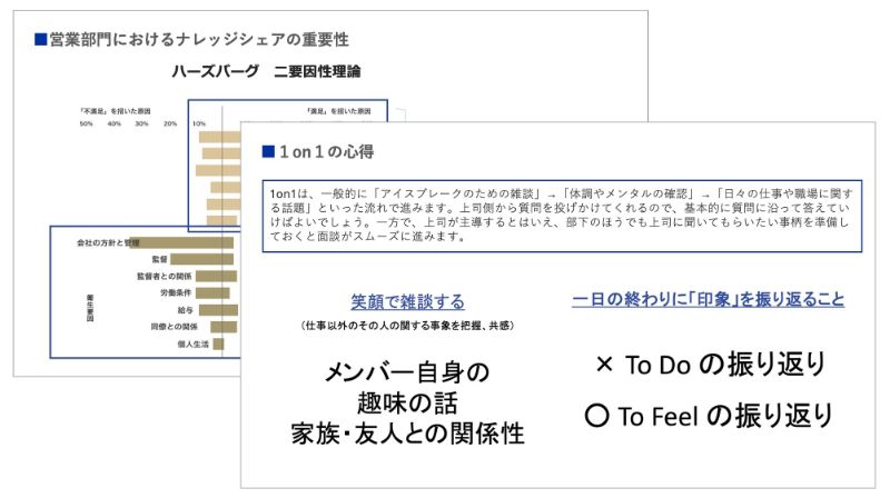 情報共有方法の最適化のアウトプットイメージ