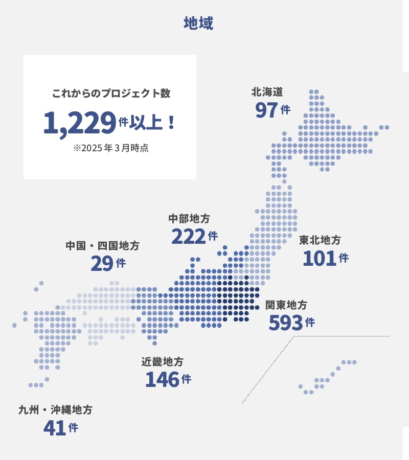 グローカル支援地図