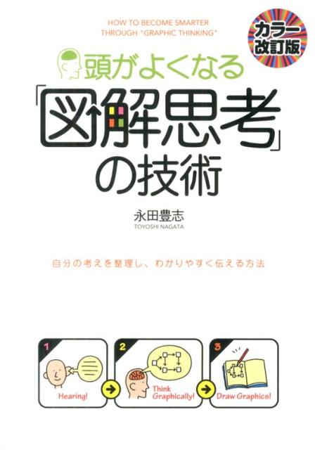 新人社員にぜひご紹介を！『図解思考のすすめ』のサムネイル